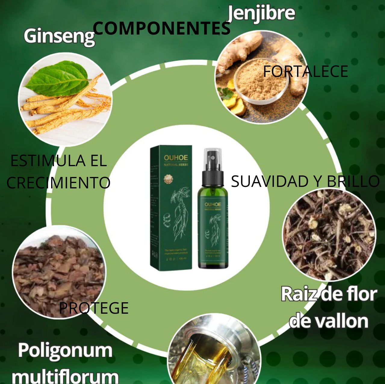 OUHOE NATURAL ELIXIR - REPARADOR ANTICAIDA EN SPRAY - 100% EFECTIVO